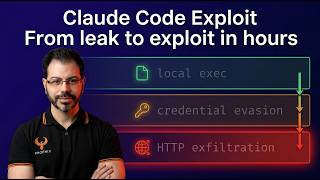 Claude Code Exploit Exposed: Same Bug, 3 Exploits, Total Compromise Detailed Explaination