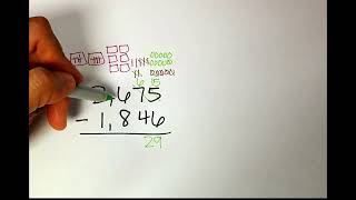 Adding and Subtracting Using the Standard Algorithm