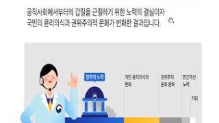 녹화갑질근절