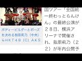 さしこ 初の映画監督「メンバーを素っ裸に」年内公開ドキュメンタリー