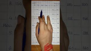 #STD:1#MATHS# 101 TO 200 NUMBERS (EXERCISE 4 & 5)