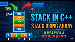 Stack in C++ | Stack Using Array | Push Pop Top Overflow Underflow