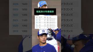 根尾昂の年俸推移