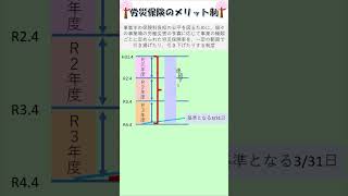 労災保険率メリット制　どの期間のメリット収支率がいつから適用か#shorts