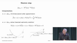 Convex Optimization-Lecture 10 Unconstrained+minimization
