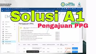 Cara Pengajuan PPG Memenuhi Semua Syarat || EMIS 4.0 DITJEN PENDIS 2025