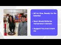 Drone Solutions for K–12 STEM Learning