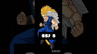 Goku SSJ 5-10