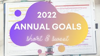 2022 Annual Goals (Short & Sweet)| MakseLife Goal Setting System