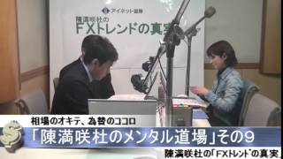 FXトレンドの真実３月４日～「円安トレンドの修正、始まったか？～RSIの