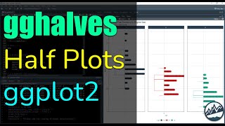 gghalves: Make hybrid (half boxplot + half dotplot) visualizations with ggplot2
