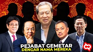 Kelompok Pengusaha Pengontrol Indonesia? Menelusuri 9 Naga Penguasa Ekonomi Indonesia, Siapa Mereka?