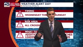 Not Done With Storms Yet: 5/20/26