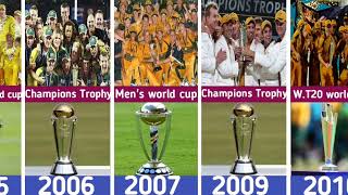 All ICC Trophies won By Australia List ll TOP WORLD #worldcup #australiacricket #iccworldcup