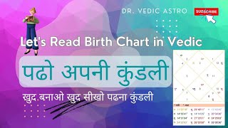 Free Personalized Birth Chart Analysis | Unlock Your Destiny | Dr. Vedic Astro