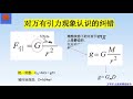 万有引力真相调查报告第195期。物理教科书的哪些内容需要更新？牛顿三大定律纠错。多普勒效应纠错。宇宙第一推动力的起源。科学研究方法纠错。