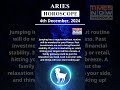 aries horoscope 4 dec zodiac astrology u0026 prediction of the day short rashifal horoscope