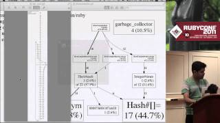 Debugging Ruby by Hemant Kumar