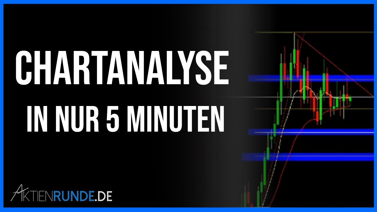 Chartanalyse In Nur 5 Minuten - YouTube