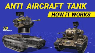 Gepard  Anti Aircraft Tank How it Works | Tunguska  Marksman  ZPU  Shilka  M163 Vulcan Leopard 1