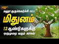 மிதுன ராசிக்கு 2023-2024 குருப்பெயர்ச்சி எப்படி இருக்கும்? | Mithuna rasi - Gurupeyarchi 2023 palan