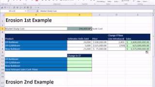 Excel Finance Class 82: Relevant Costs For Discounted Cash Flow Analysis = Incremental Cash Flows