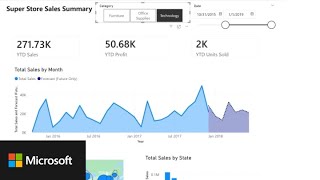 Accelerate Data Science on trusted Semantic Models using Semantic Link