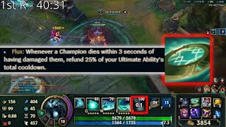 Karthus but he has 30s CD on Ultimate