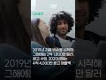 pluto tv 무료로 영화나 드라마 등 시청 캐나다