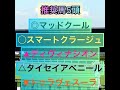 naakaのタロット占いで競馬予想『ラジオnikkei賞・cbc賞』