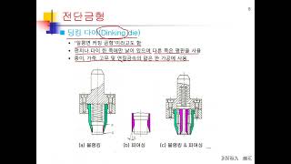 RDM05 전단금형