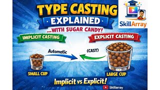 Implicit vs Explicit Type Casting Explained 🍬 | Easy Sugar Candy Example | C Programming Code