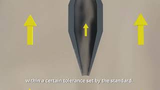 OPSIS Shorts – The isokinetic sampling method
