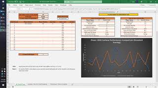 Fantasy Football Interactive Draft Tool Walkthrough!