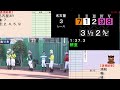 【地方競馬ライブ（馬番透視）】2 17（金）浦和競馬 名古屋競馬 の馬券に絡む馬番を透視し配信します。穴馬探しや大穴馬券ゲットにお役立て下さい。