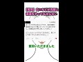 質問：白ニキビが洗顔と保湿をやっても治らないですが、どうしたらいいですか？