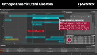 Orthogon Dynamic Stand Allocation Manages Gates or Stands at High-traffic Airports