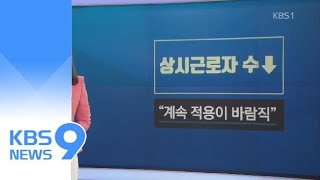 “대기·접대·출장·워크숍 근로시간”…회식은? / KBS뉴스(News)