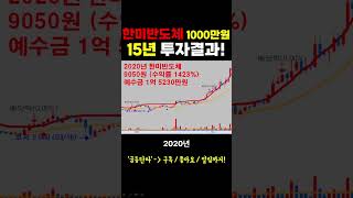 [주식] 한미반도체 1000만원으로 15년간 투자한 결과