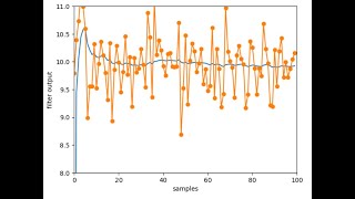 Kalman Filter in Python for beginners