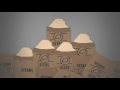 Big Mac Index Explained - UK