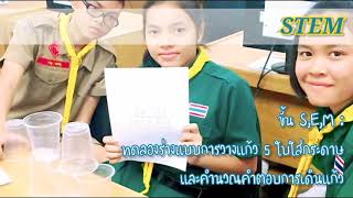 ออกแบบกิจกรรม 5Es+STEM #stem #เทคนิคการสอน