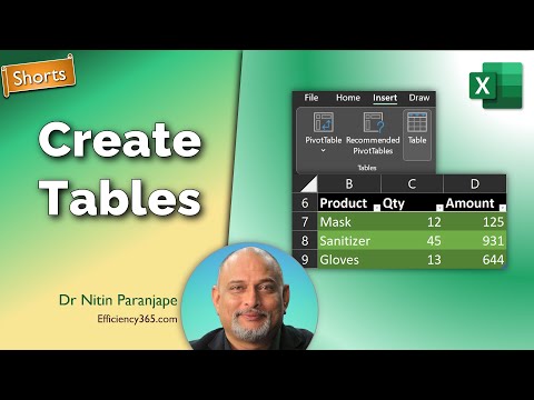 Creating Tables – Excel Tips and Tricks for Productivity #Shorts