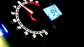 Test Speed Honda New Megapro