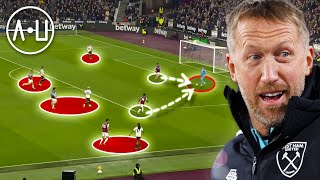 How Graham Potter Fixed West Ham's Biggest Problem