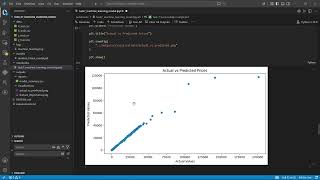 Task-7 (TechnoHacks_Internship)