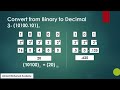 05 التحويل من النظام الثنائى إلى النظام العشرى binary to decimal