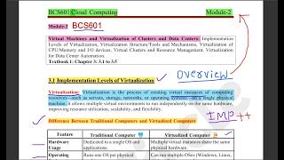 BCS601 Cloud Computing Module 2 - IMP Topics & Overview | VTU 6th Sem #vtu #cloudcomputing #bcs601