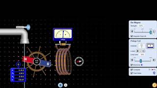 Generator Simulation (Conditions That Produce Induction) | Science Experiment