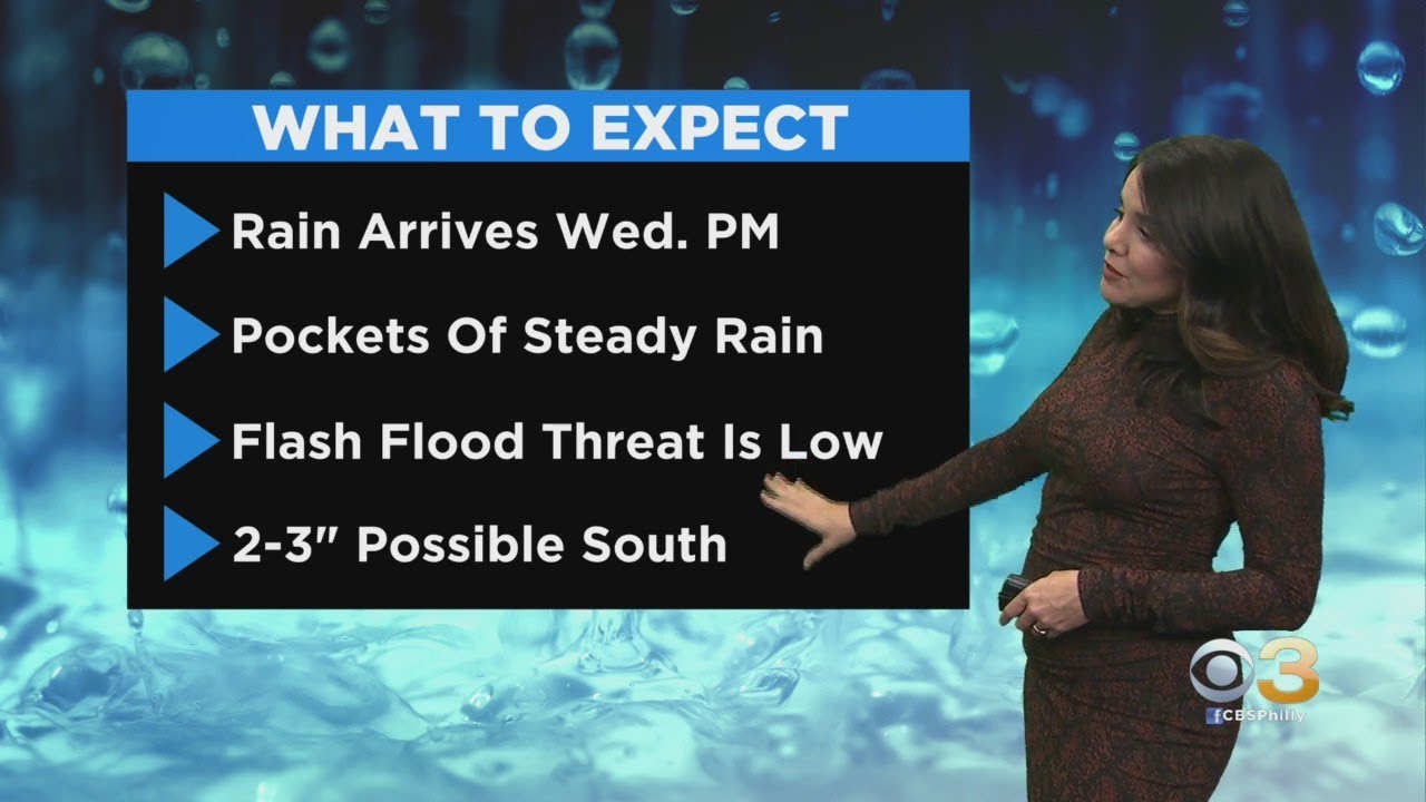 Philadelphia Weather: Tracking Rain Wednesday And Thursday - YouTube